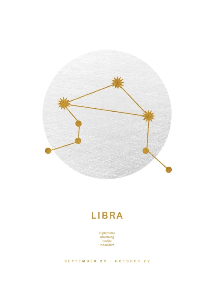 Zodiac Sign Libra